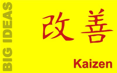 Kaizen | Continuous Improvement