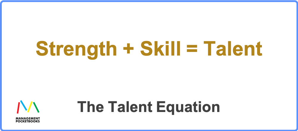 The Talent Equation
